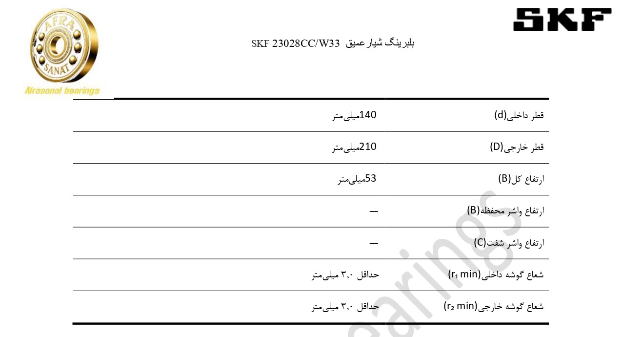 کاتالوگ مشخصات 23028CCW33 SKF