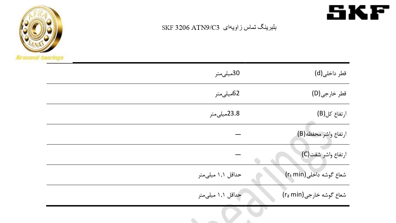 کاتالوگ مشخصات 3206ATN9C3 SKF