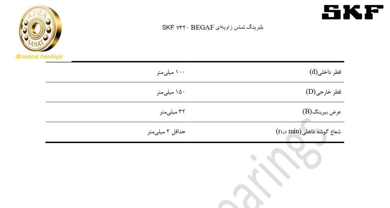 کاتالوگ مشخصات بلبرینگ 7320 BEGAF SKF