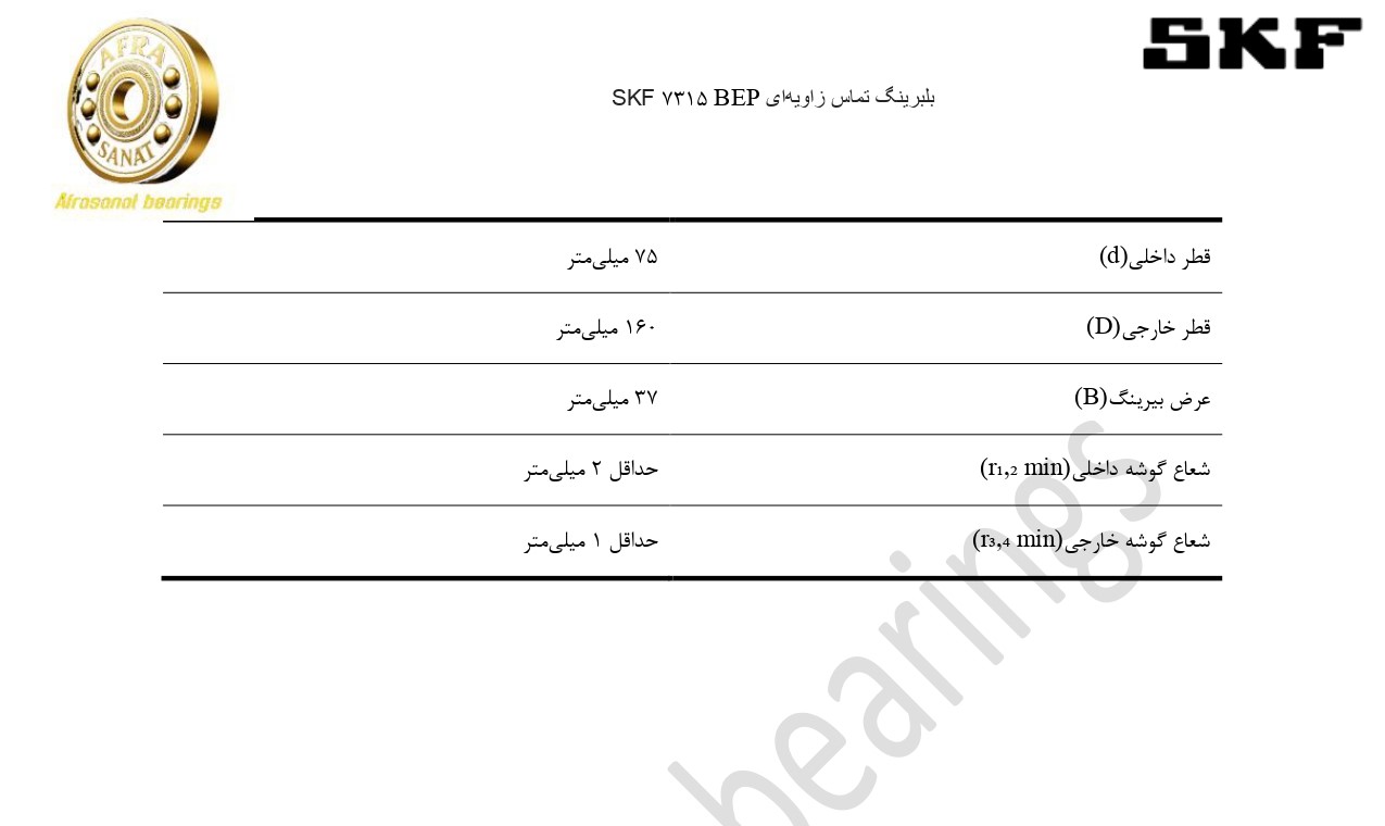 کاتالوگ مشخصات بلبرینگ 7315 BEP SKF