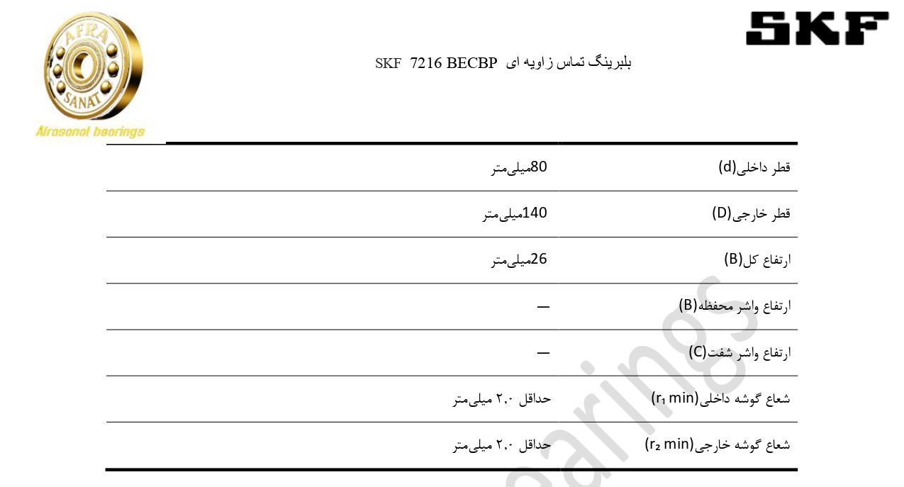 کاتالوگ مشخصات بلبرینگ 7216 BECBP SKF