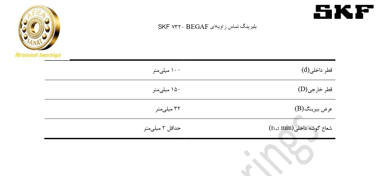 کاتالوگ مشخصات بلبرینگ 7320 BEGAF SKF