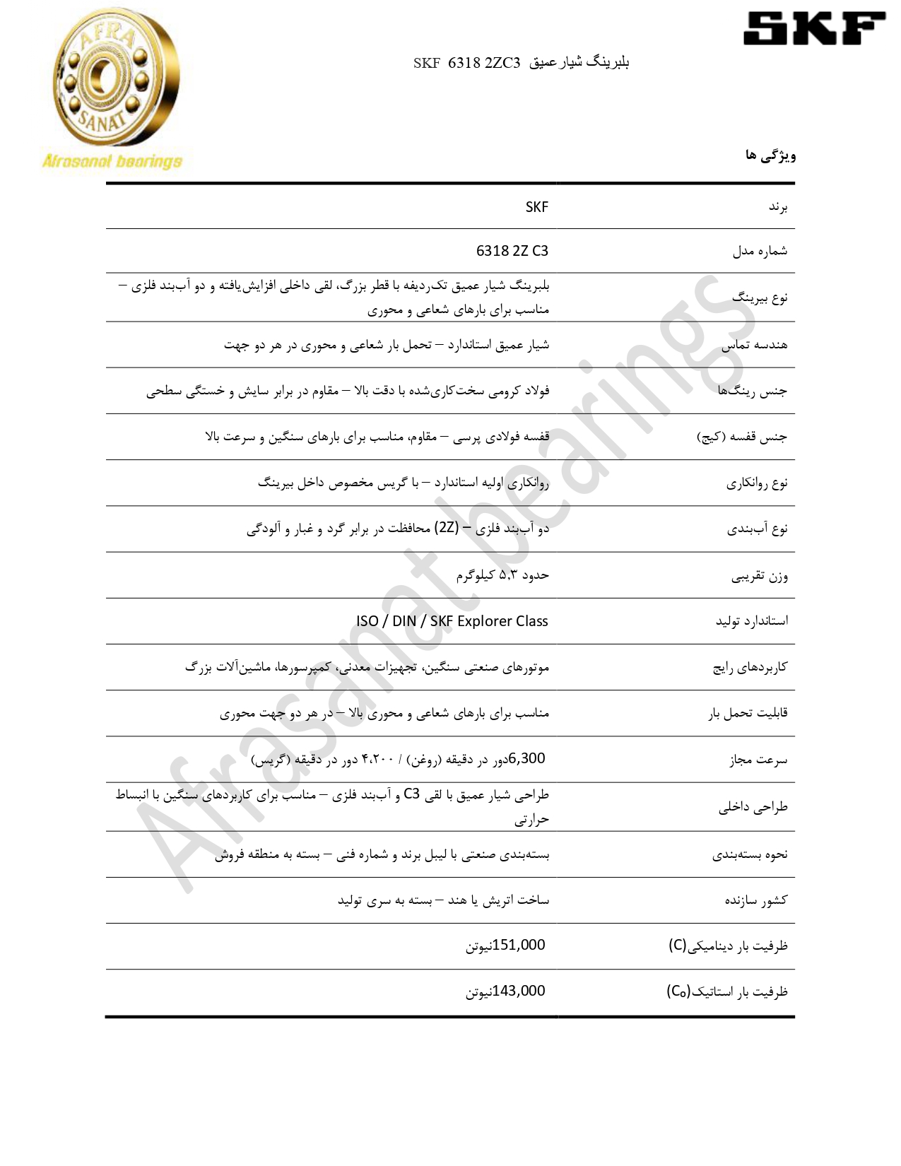 کاتالوگ مشخصات بلبرینگ 63182ZC3 SKF