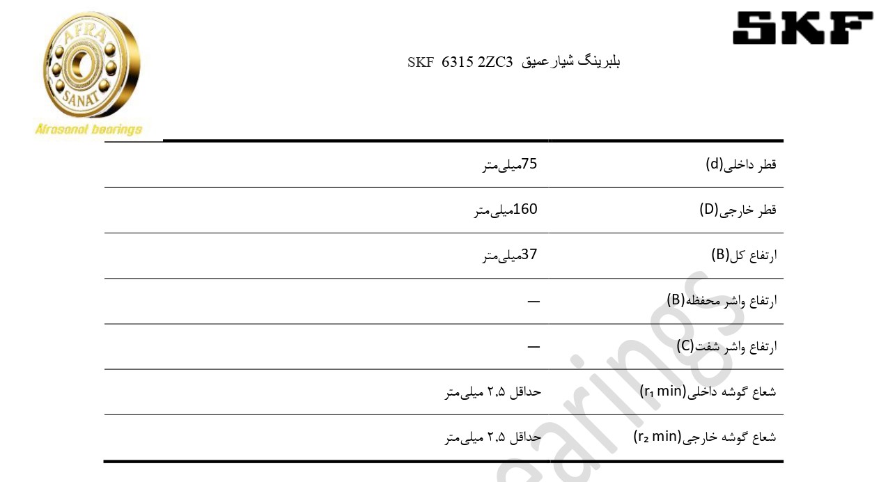 کاتالوگ مشخصات بلبرینگ 63152ZC3 SKF