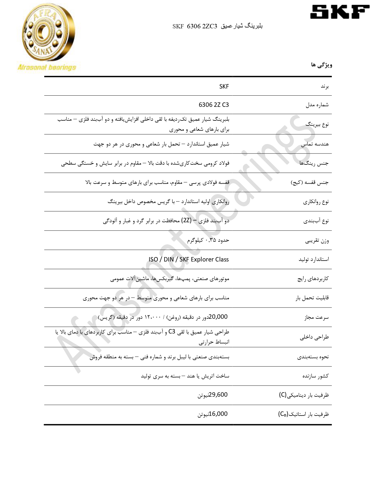 کاتالوگ مشخصات بلبرینگ 63062ZC3 SKF