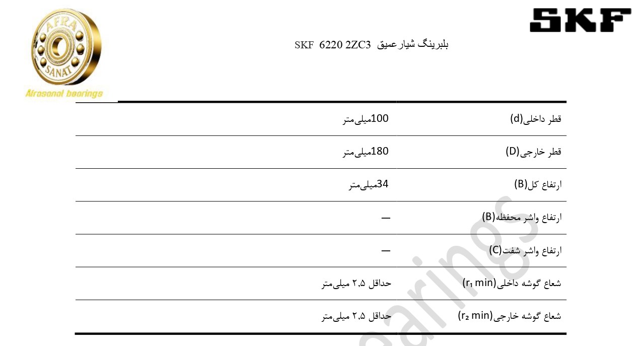 کاتالوگ مشخصات بلبرینگ 62202ZC3 SKF