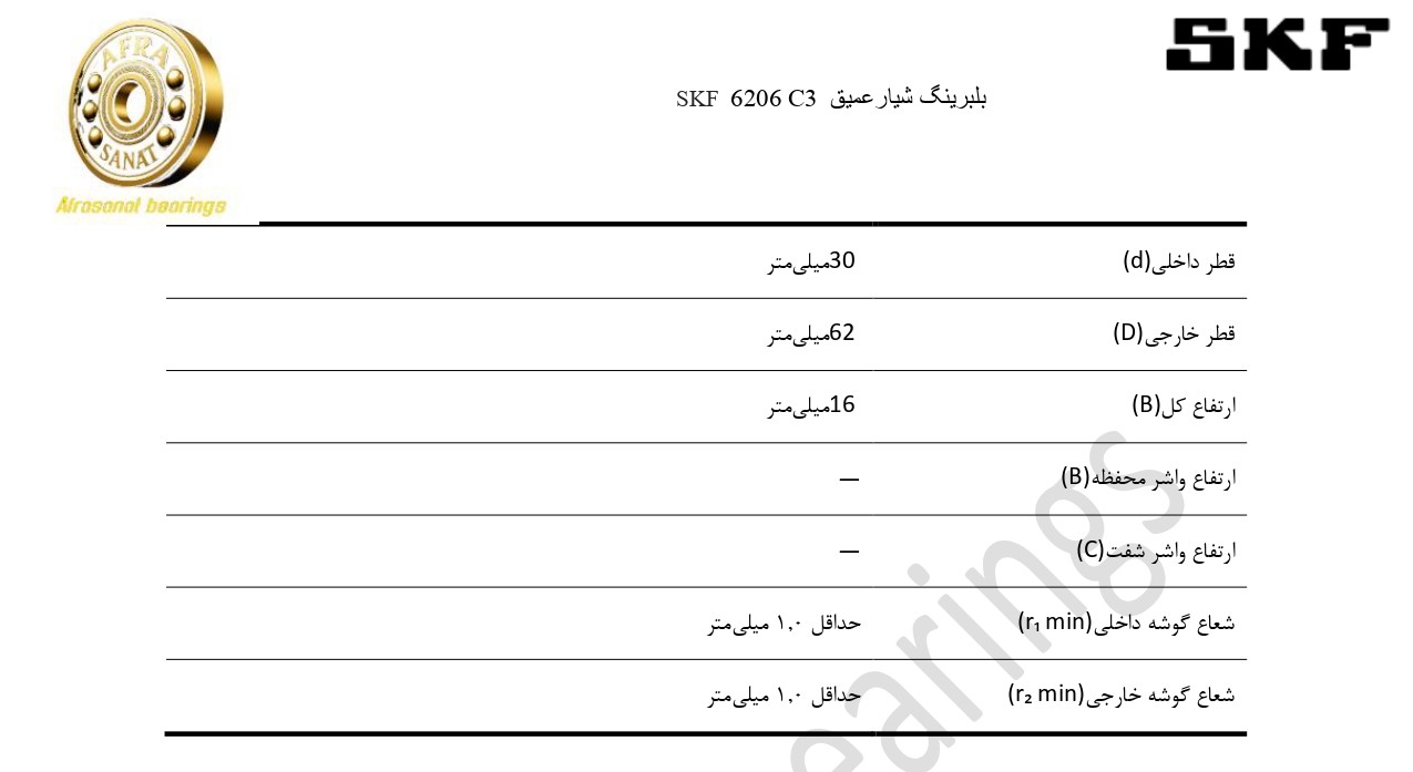کاتالوگ مشخصات بلبرینگ 6206C3 SKF