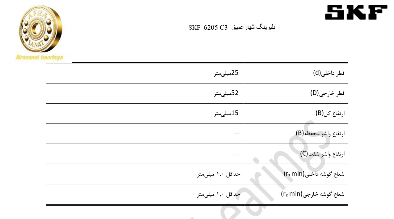 کاتالوگ مشخصات بلبرینگ 6205C3 SKF