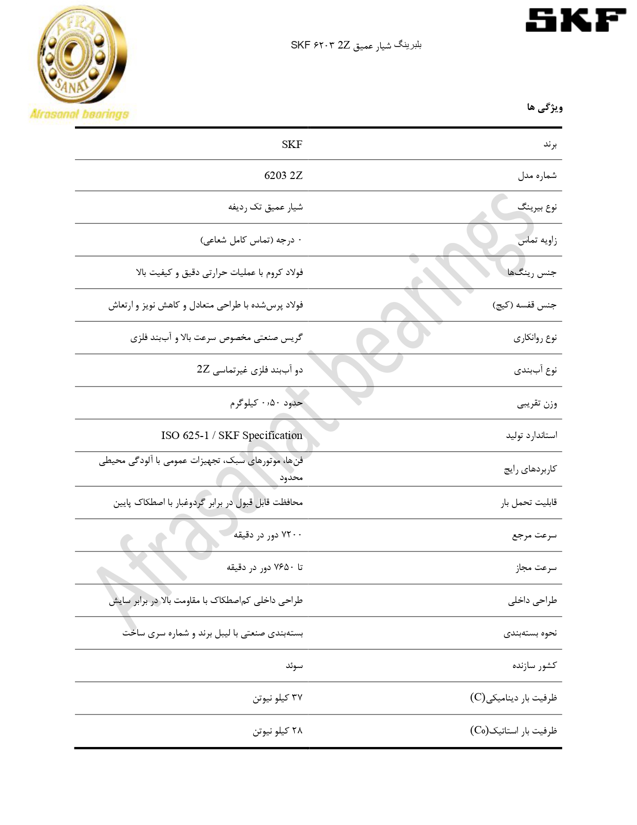 کاتالوگ مشخصات بلبرینگ 62032Z SKF