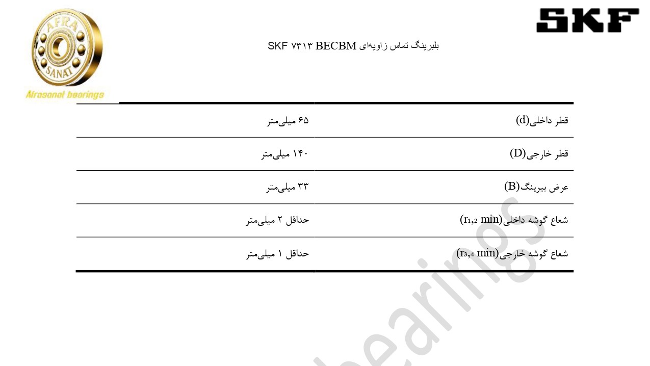 کاتالوگ مشخصات بلبرینگ 7313BECBM SKF