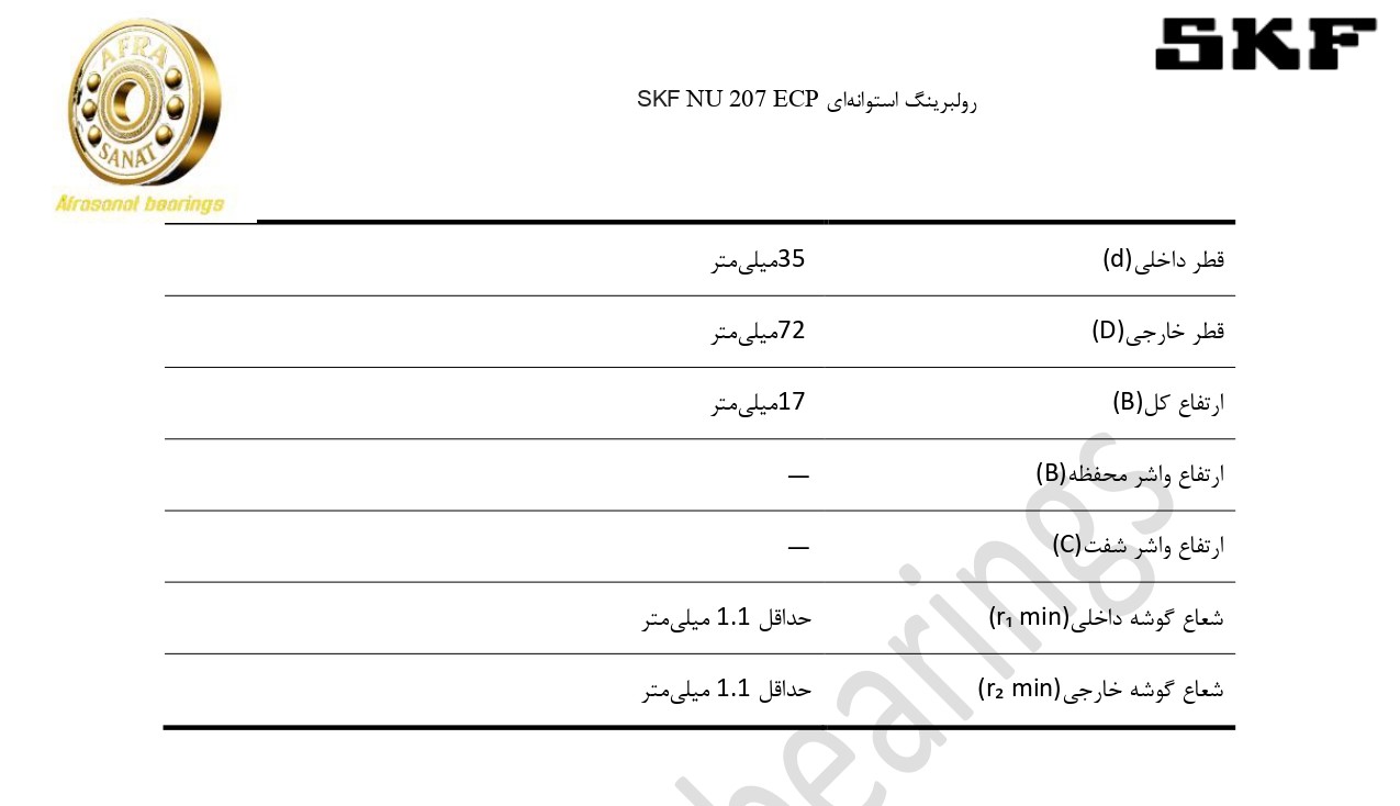 کاتالوگ مشخصات رولبرینگ NU 207 ECP SKF