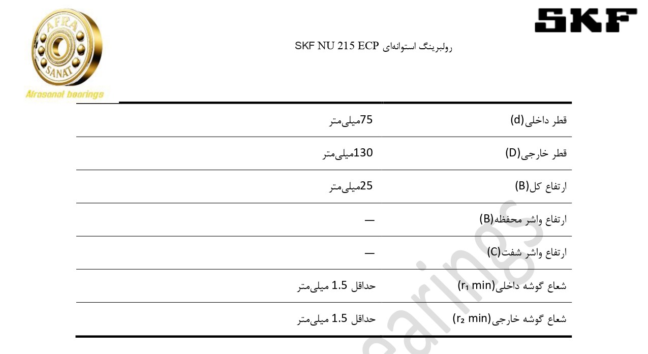 کاتالوگ مشخصات رولبرینگ NU 215 ECP SKF