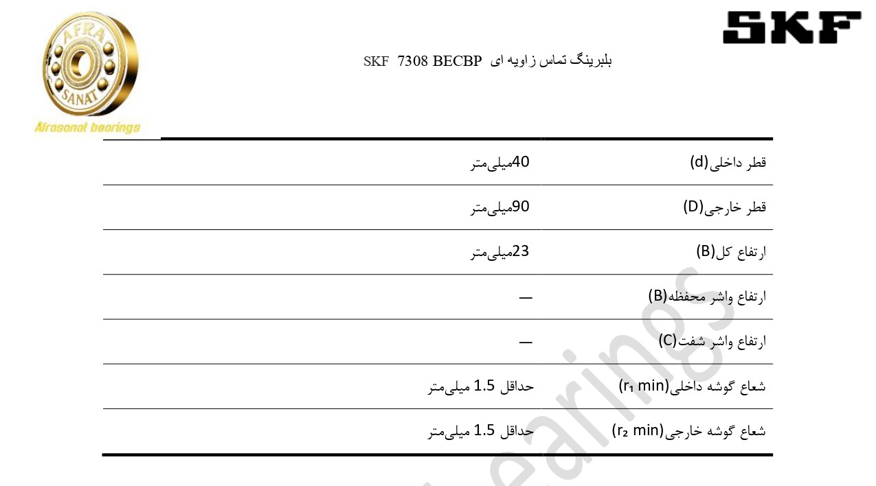کاتالوگ مشخصات رولبرینگ 7308 BECBP SKF