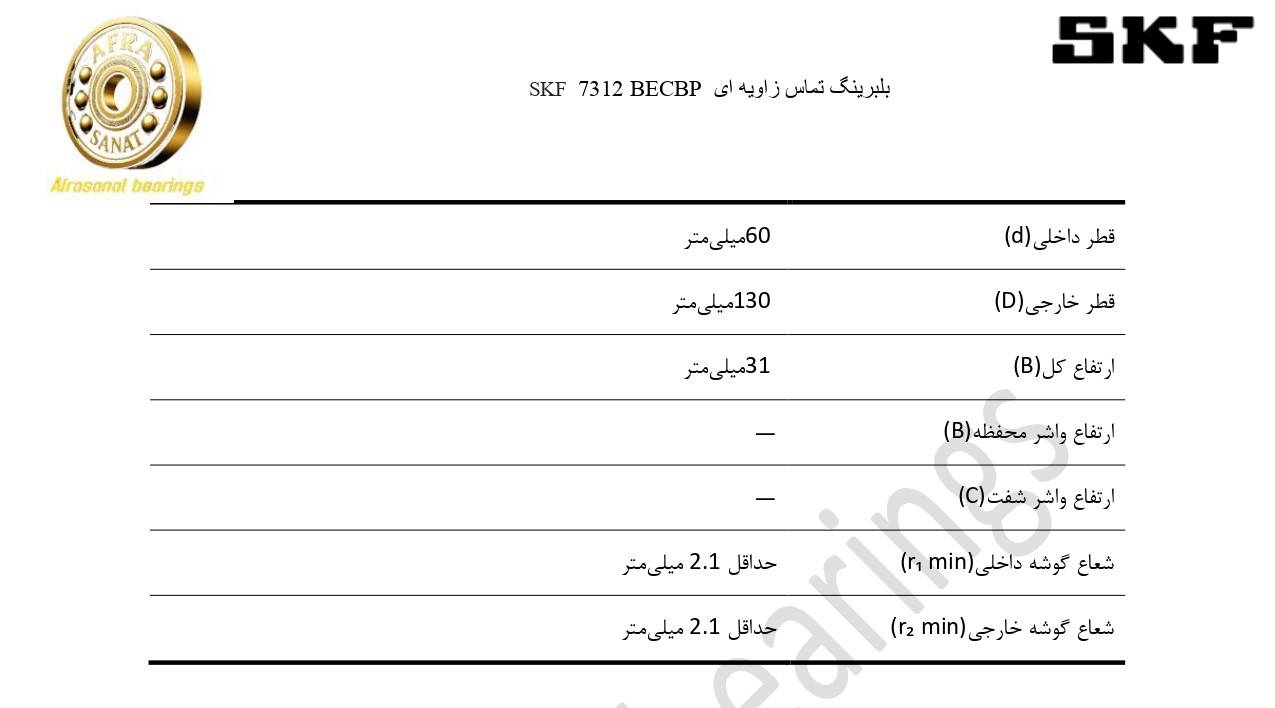 کاتالوگ مشخصات رولبرینگ 7312 BECBP SKF
