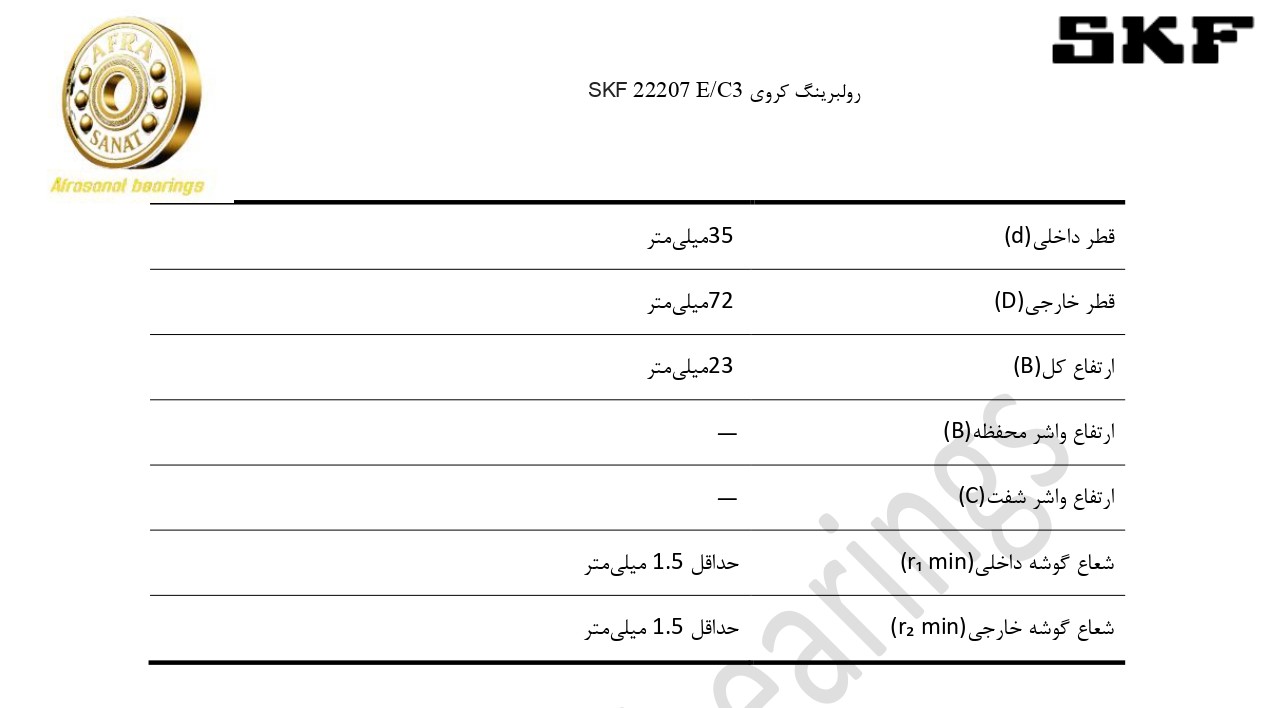 کاتالوگ مشخصات رولبرینگ 22207 E/C3 SKF