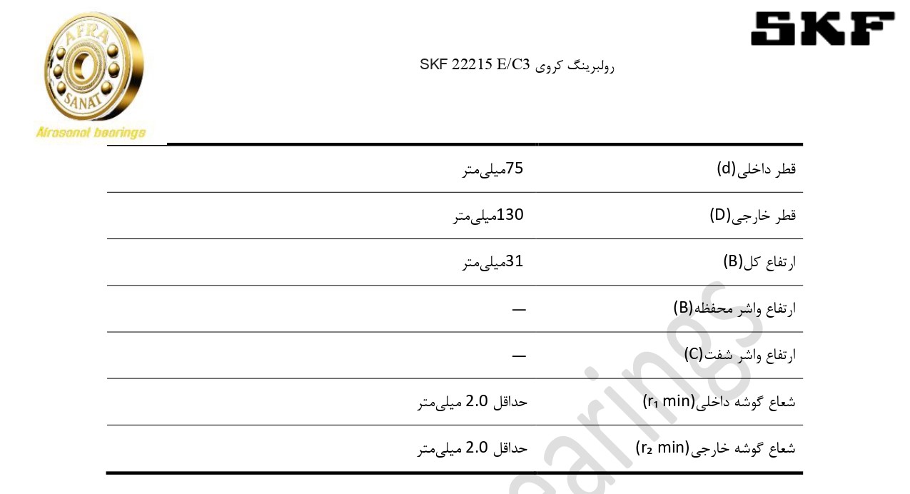 کاتالوگ مشخصات رولبرینگ 22215 E/C3 SKF