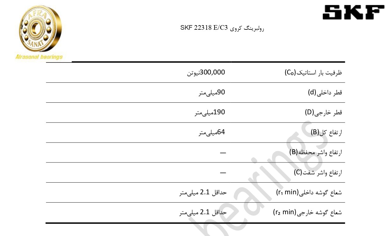 کاتالوگ مشخصات رولبرینگ 22318 E/C3 SKF