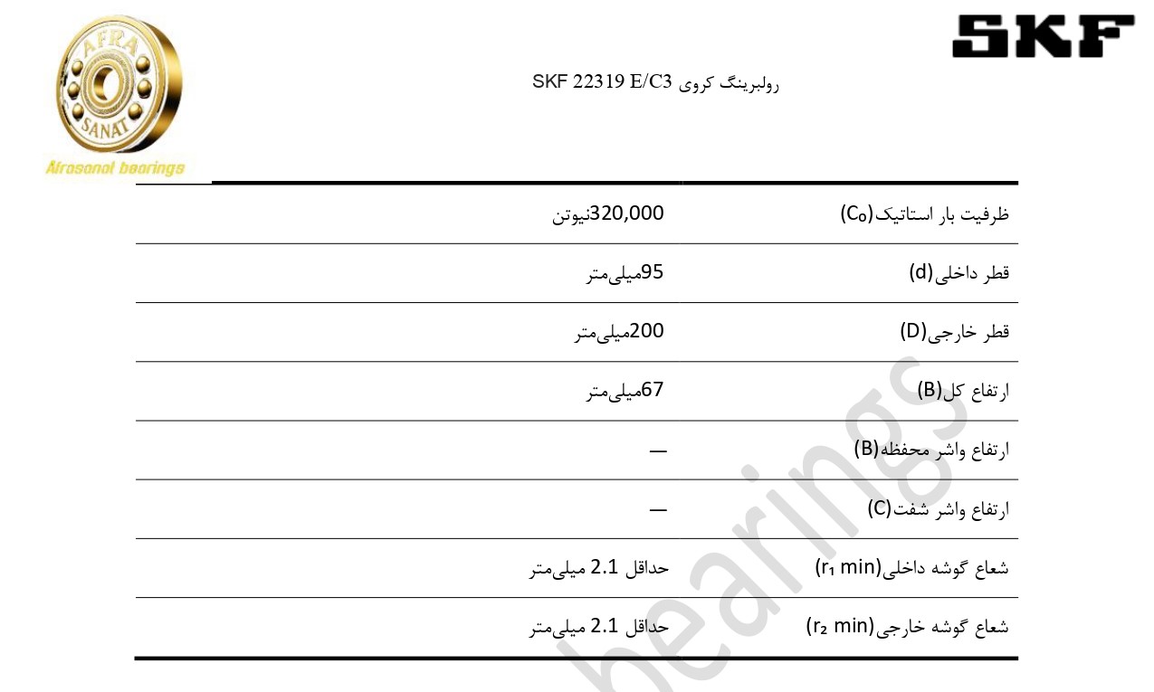 کاتالوگ مشخصات رولبرینگ 22319 E/C3 SKF