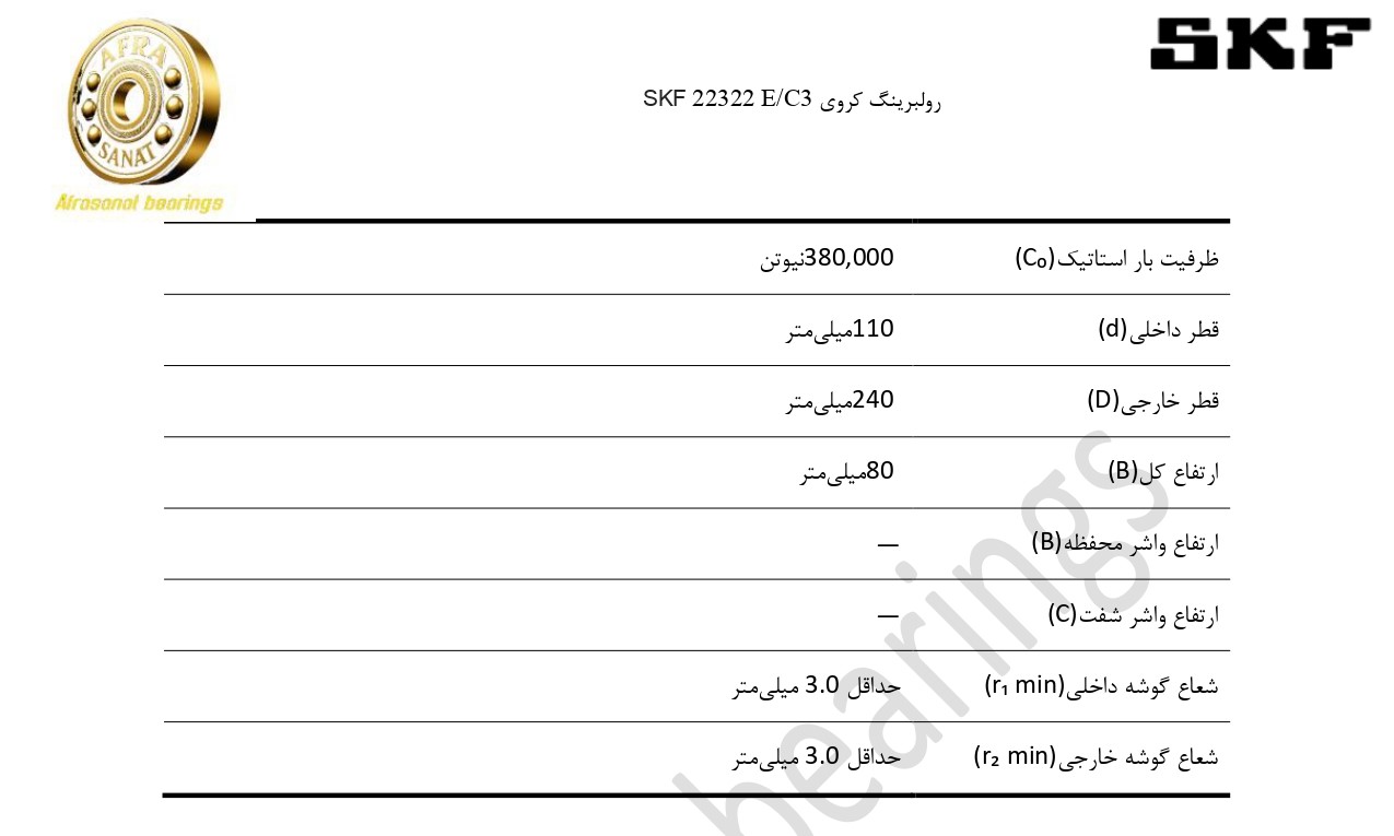 کاتالوگ مشخصات رولبرینگ 22322 E/C3 SKF