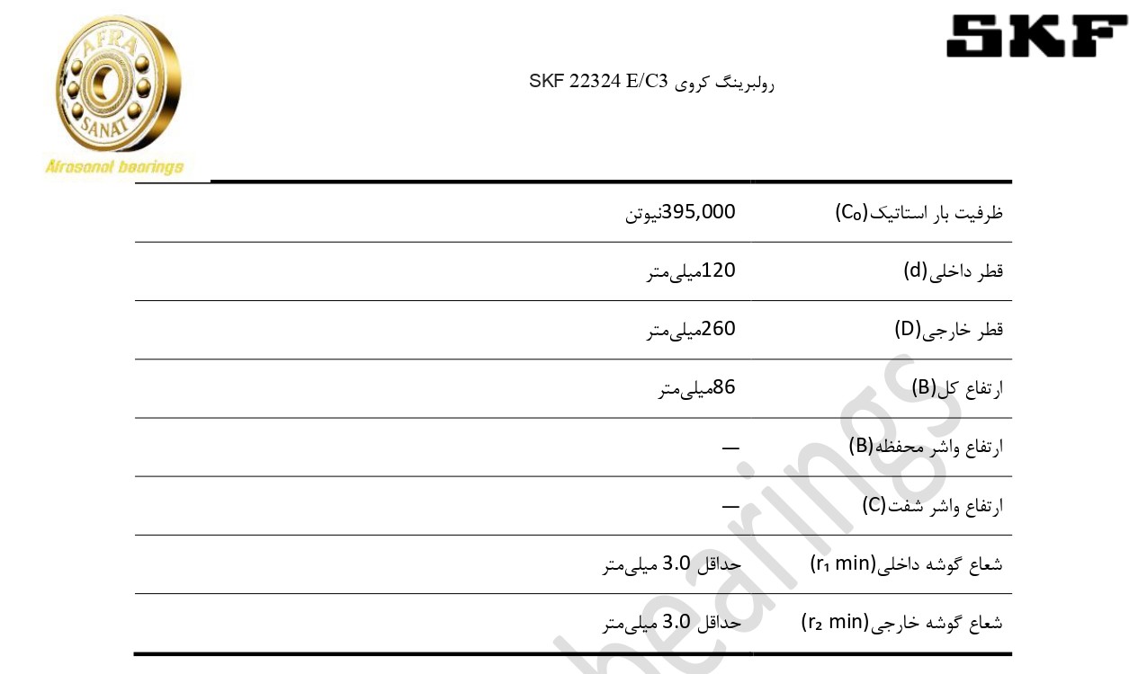 کاتالوگ مشخصات رولبرینگ 22324 E/C3 SKF