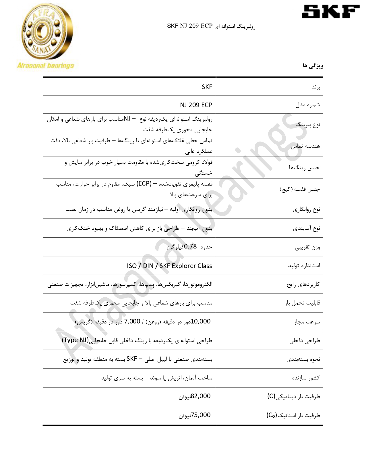 کاتالوگ مشخصات رولبرینگ استوانه ای NJ 209 ECP