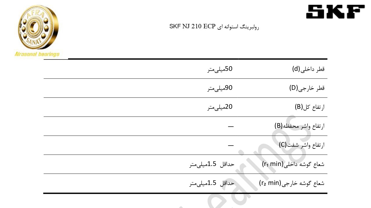 کاتالوگ مشخصات رولبرینگ استوانه ای NJ 210 ECP