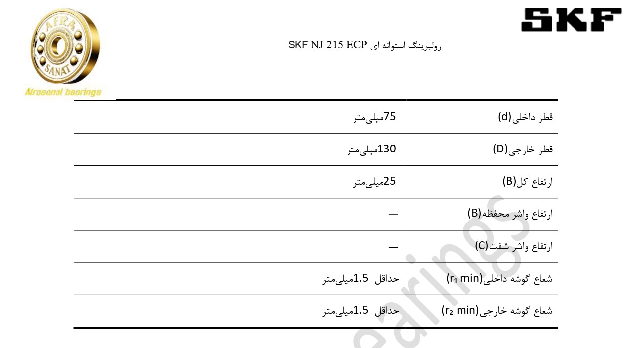 کاتالوگ مشخصات رولبرینگ استوانه ای NJ 215 ECP