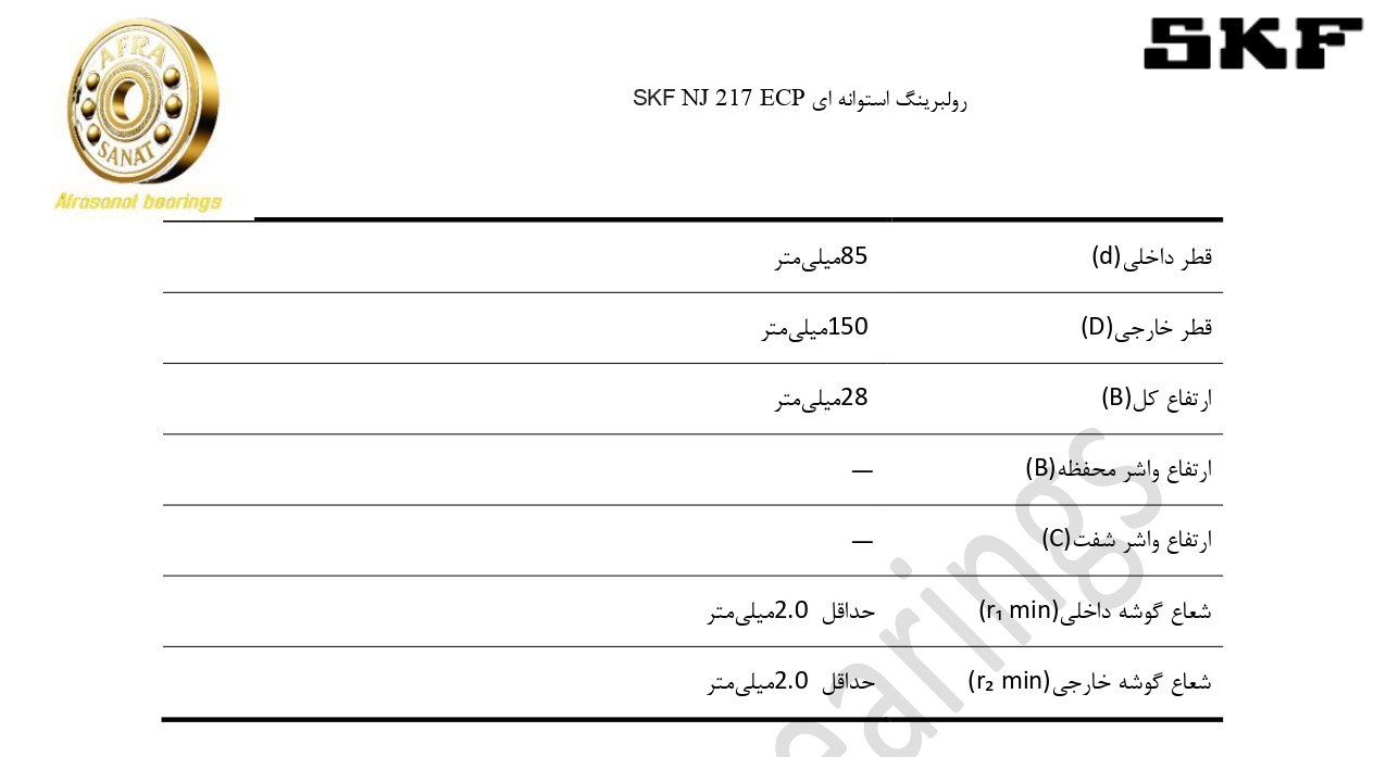کاتالوگ مشخصات رولبرینگ استوانه ای NJ 217 ECP